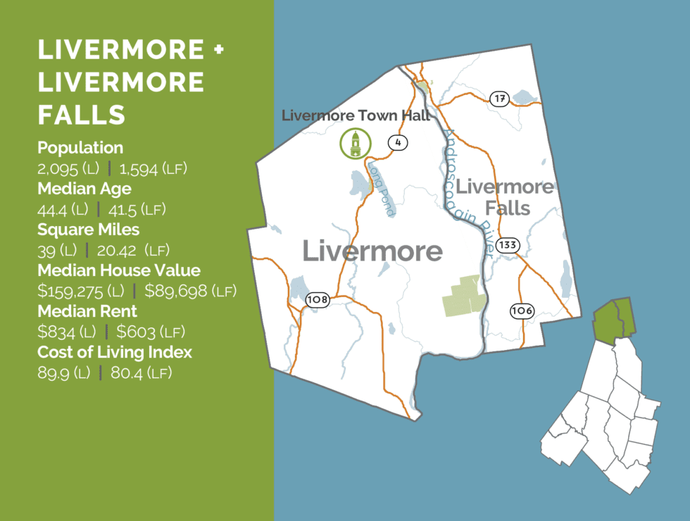 LIVERMORE + LIVERMORE FALLS - Discover LA Maine